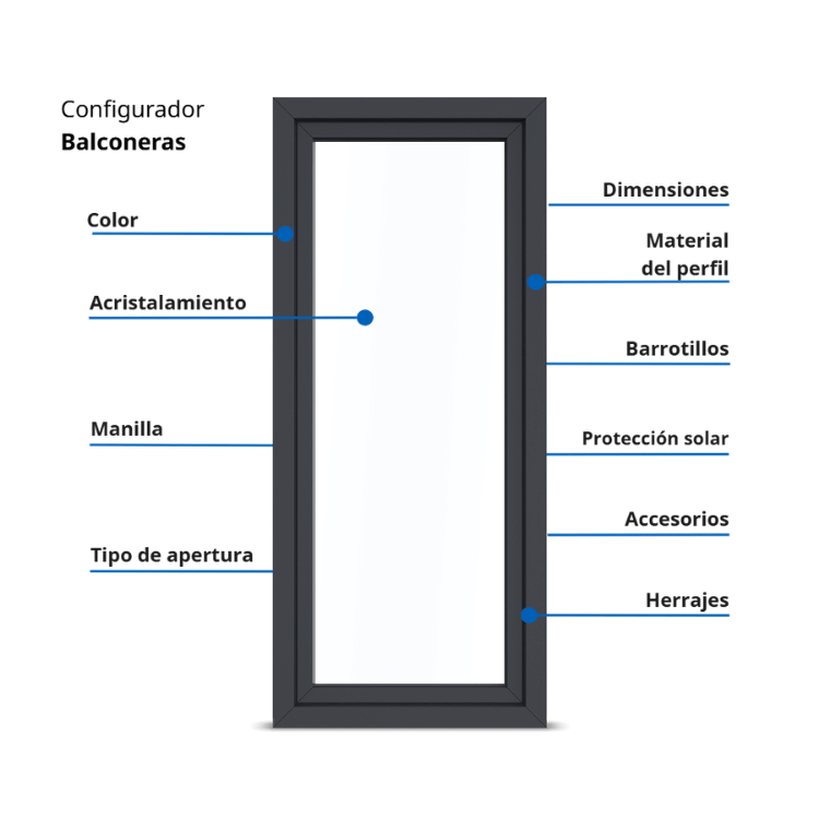 Configurador ventanas.es