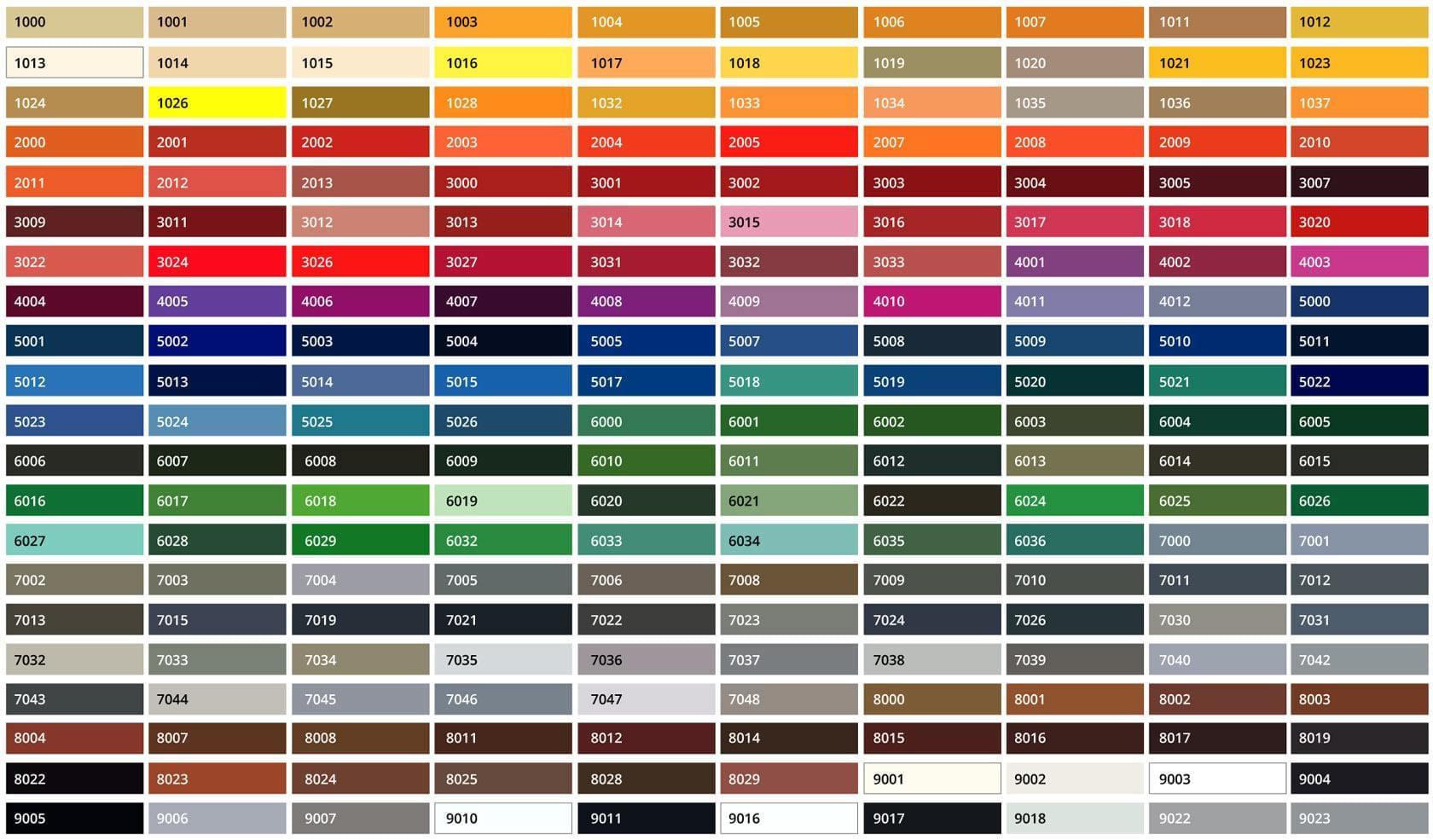 Colores RAL