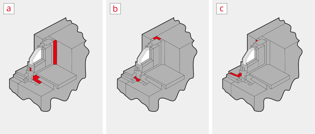 Métodos de sellado para puertas de entrada (interior, intermedio, exterior)