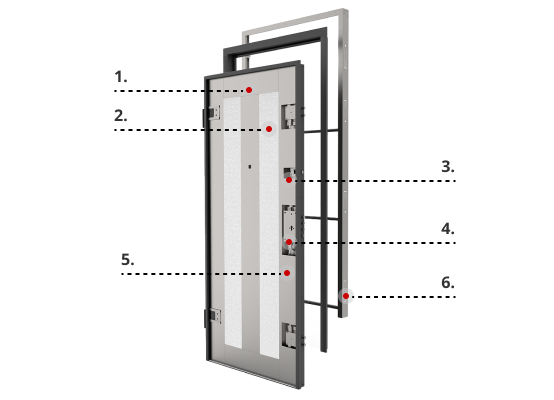 Descripción perfil puerta acorazada