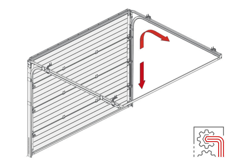 Ajustes puerta de garaje
