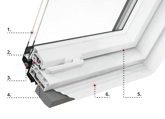 Descripción del perfil Ropal R4/7 Plus