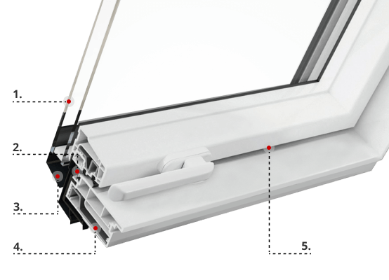 Descripción del perfil Ropal R4/7 PVC